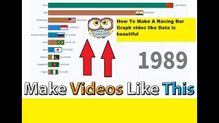 How To Make A Racing Bar Graph Video in 2 Minute || Data is Beautiful