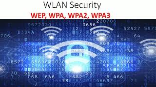 WLAN Security - WEP/ WPA/ WPA2/ WPA3