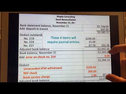 ACC 100 Ch 7 Video Lecture