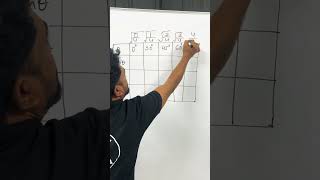 "0° to 90° Trig Values in 10 Seconds! 🤯 #mathshorts"#shorts #maths #jee #Emran sir