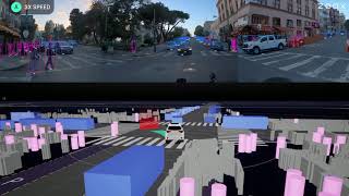 Zoox: Fully Autonomous Driving in San Francisco's Russian Hill and North Beach Districts