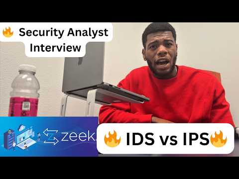 CyberSecurity Interview: Difference Between IPS & IDS?