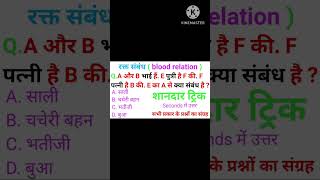 Blood Relation Questions#reasoning  #bloodrelationreasoningtricks #ssc