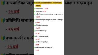 खरिदार महत्त्वपूर्ण GK |Most repeated question for loksewa| #psc #important #gk #shorts #reels #psc