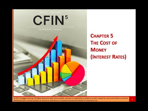 ACC 350 Ch 5 Video Lecture