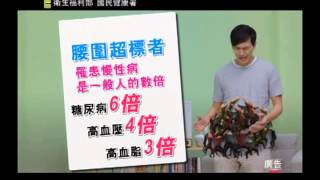 50578_代謝症候群防治宣導-腰怪篇