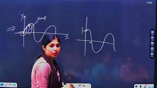 Electromagnetic Waves Made Simple! 🔥 | Class 12 Boards + NEET + JEE