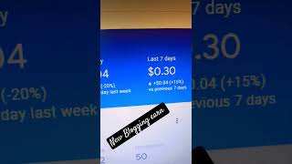 New blog earn 💰 start | How to earn money from blogging contact us #bloggingplatform #microblogging