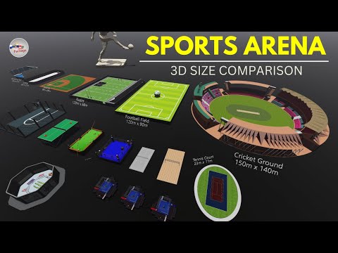 ⚽️ Sports Arena Size Comparison 🏟​🚫​🏟​🏠​📽​🕹🏟️