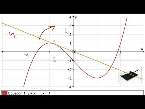 Autograph maths introduction