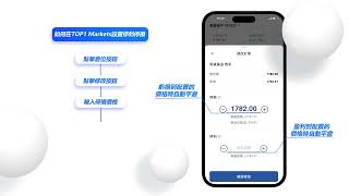 如何在TOP1 Markets上設置停利停損？