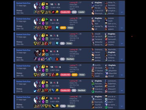 Trundle Chad Eating Towers