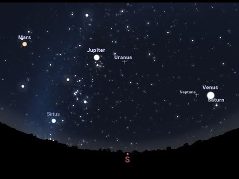 Planet Parade 2025 🌌 | Venus, Jupiter, Mars & Moon Alignment on 4th February 2025
