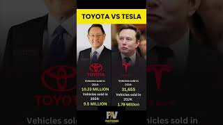 Toyota vs Tesla: Who’s Winning the Car Sales Race? 🚗⚡| FACTVERSE | #tesla #toyota #comparison
