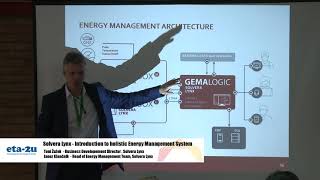 ETA2U - Solvera Lynx - Introduction to holistic Energy Management System