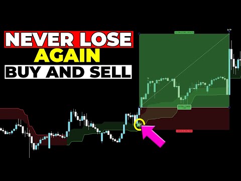 New Buy And Sell Indicator That Wins All The Time (Never Lose Again) 95% Winrate