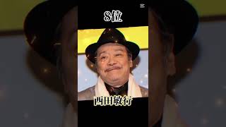 2024年日本Google急上昇検索ランキング#ランキング #2024年 #Google#急上昇