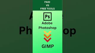 PAID VS FREE TOOLS || FREE Websites #shorts #viralshorts #freetool #shahidnaeem