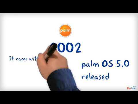 History - Evolution to Modern Mobile OS