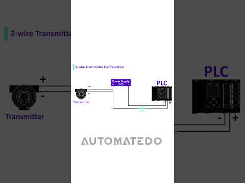 PLC Wiring for 2-Wire Transmitters: Simplified #shorts