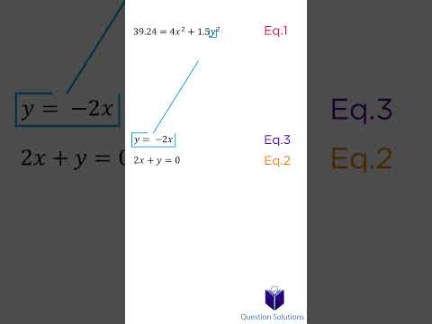 Two Equations Solved Using the Substitution Method  #equations #algebra