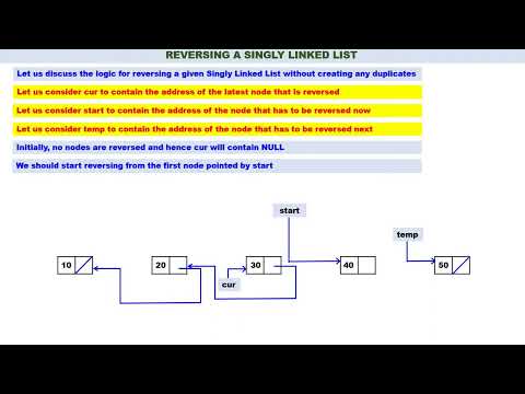 Linked List - Video 18 - Reversing a Singly Linked List