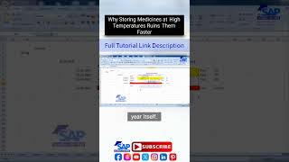 Why Storing Medicines at High Temperatures Ruins Them Faster | SAP QM Stability Studies | SAP Course