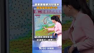 今晨暴雨狂襲「嘉義急停班課」　西南風漸強豪雨連炸西半部7天｜TVBS新聞@TVBSNEWS01