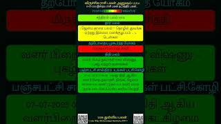 அனுஷம் நட்சத்திரம் 1, 2, 3, 4ம் பாதம் வாழ்க்கை பலன் | Anusham Nakshatra 4 Pada Palan in Tamil