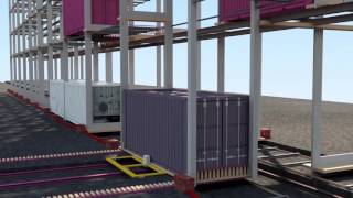 VMWSystems Container Handling