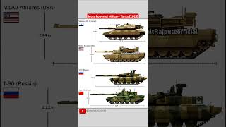 Most Powerful Military Tanks (2025) #militarystrength #tanks #globalcountry #ytshorts