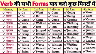 100 VERBS | Verb List V1 V2 V3 V4 V5 Forms | Verb Forms in English Grammar | Forms of Verbs