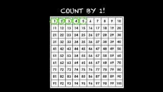 Count by 1
