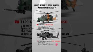 Apache vs ATAK: Battle of Attack Helicopters 🚁