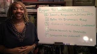 05: Prepare For Stakeholder Involvement: CBAP Tutorial