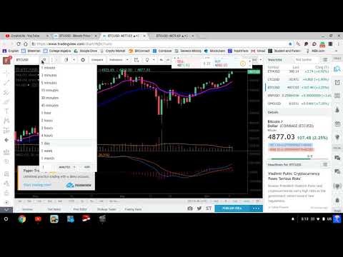 How To Predict The CryptoCurrency Market!!!