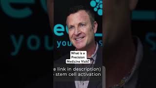 #precisionmedicine #medtok #healthcare #healthspan #longevity #healthy