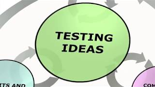 How Science Works? - IODP Expedition 342 Newfoundland - SchoolTV