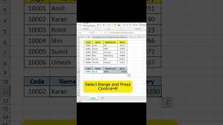 Advanced Vlookup formula use in Microsoft Excel. #formula #excel #excelskills