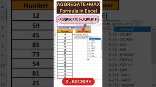 AGGREGATE + MAX Formula in Excel#excel#excelformula#excelfunction#excelshorts#shorts#viral#excel