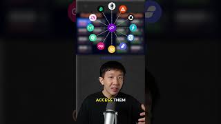 How intent-based crypto exchanges work