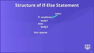 if-else in python