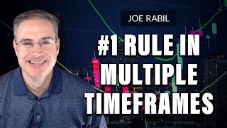 #1 Rule in Multiple Timeframes | Joe Rabil | Stock Talk (03.02.23)