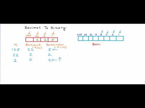 Convert a number from decimal to binary.