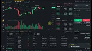 震荡行情也能赚几万？BTC突破43000？牛市回来了吗？接下来操作注意些什么？