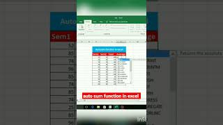 auto sum function in excel #sum #average #count #max #min#calculatelargestvalue #excel#viral#shorts