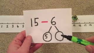 Year 1 maths -subtraction crossing the 10s boundary