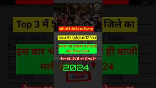 MP Board 10th Result #mpboard #ias #ips #upsc #neet #result2024