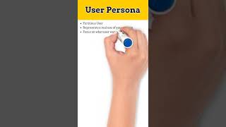 User Story & User Persona | What is User Personas | User Personas #shorts