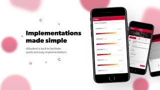 itStudent | Helps you study